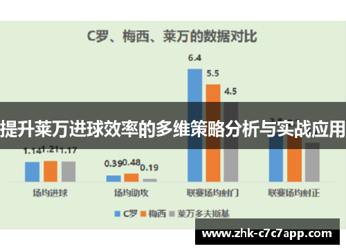 提升莱万进球效率的多维策略分析与实战应用