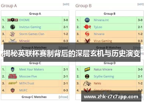 揭秘英联杯赛制背后的深层玄机与历史演变