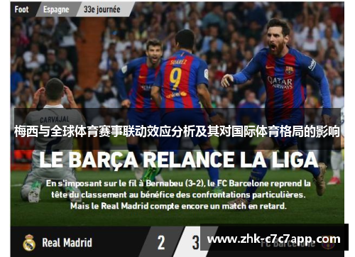 梅西与全球体育赛事联动效应分析及其对国际体育格局的影响