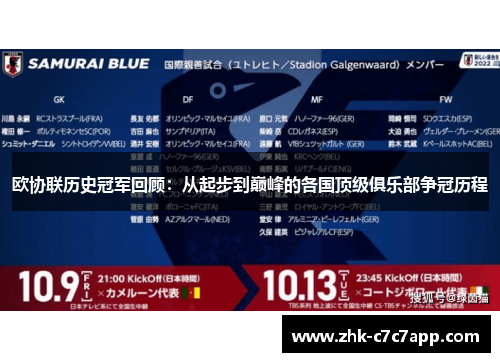 欧协联历史冠军回顾：从起步到巅峰的各国顶级俱乐部争冠历程