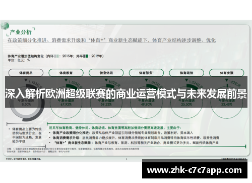 深入解析欧洲超级联赛的商业运营模式与未来发展前景