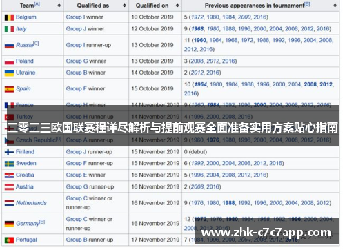 二零二三欧国联赛程详尽解析与提前观赛全面准备实用方案贴心指南 二零二三欧国联赛程详尽解析与提前观赛全面准备实用方案贴心指南