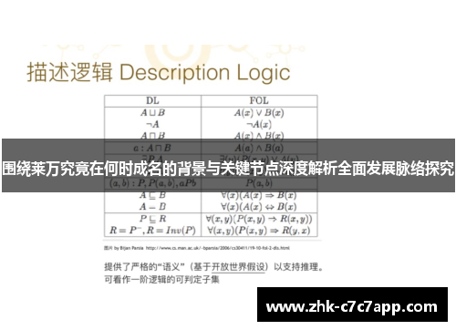 围绕莱万究竟在何时成名的背景与关键节点深度解析全面发展脉络探究 围绕莱万究竟在何时成名的背景与关键节点深度解析全面发展脉络探究