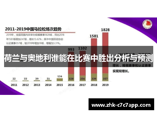 荷兰与奥地利谁能在比赛中胜出分析与预测