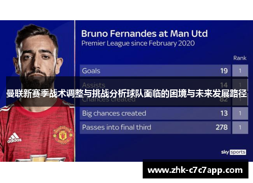 曼联新赛季战术调整与挑战分析球队面临的困境与未来发展路径 曼联新赛季战术调整与挑战分析球队面临的困境与未来发展路径