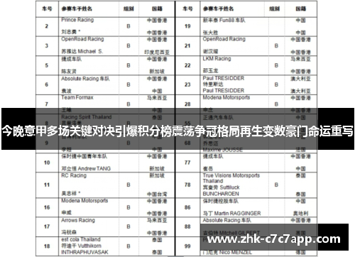 今晚意甲多场关键对决引爆积分榜震荡争冠格局再生变数豪门命运重写 今晚意甲多场关键对决引爆积分榜震荡争冠格局再生变数豪门命运重写