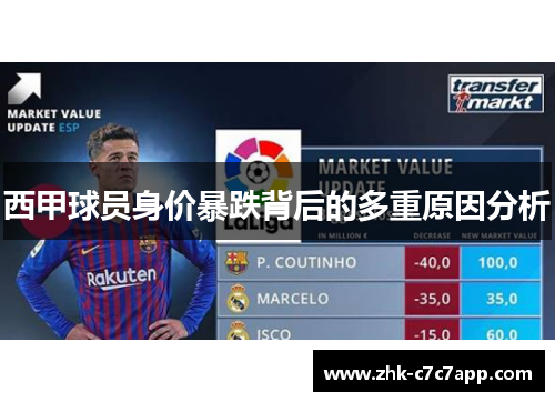 西甲球员身价暴跌背后的多重原因分析 西甲球员身价暴跌背后的多重原因分析