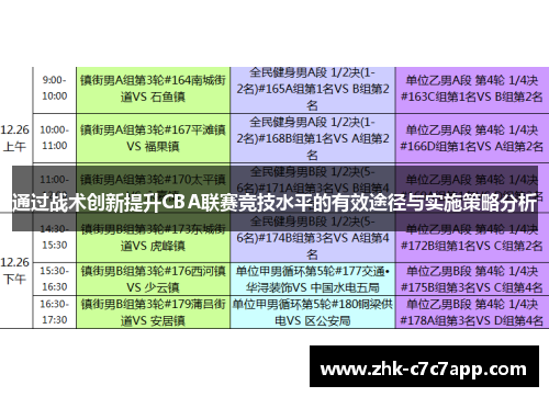 通过战术创新提升CBA联赛竞技水平的有效途径与实施策略分析