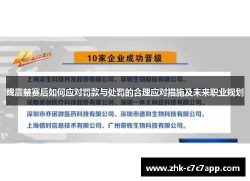 魏震禁赛后如何应对罚款与处罚的合理应对措施及未来职业规划 魏震禁赛后如何应对罚款与处罚的合理应对措施及未来职业规划